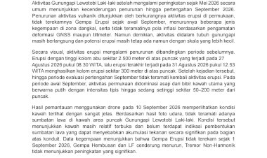 Lewotobi-Laki-laki-Turun-Level,-Masyarakat-Tetap-Waspada-dan-Ikuti-Informasi-Resmi